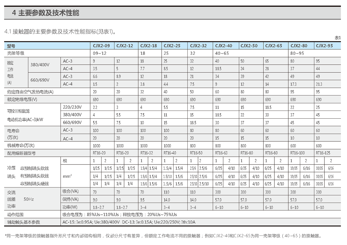 尊龙凯时·(中国)人生就是搏!