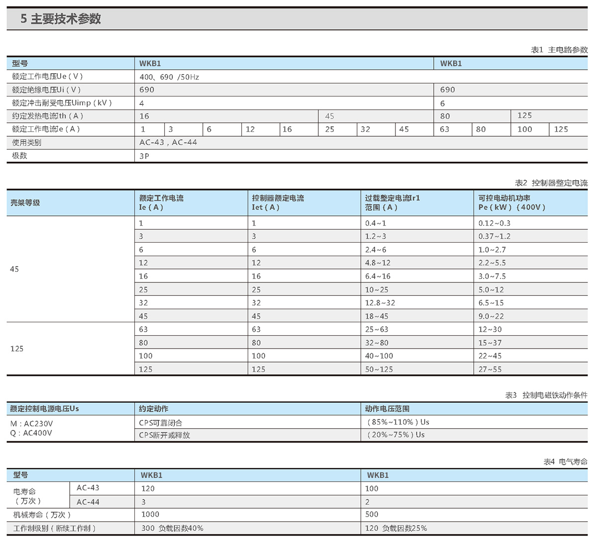 尊龙凯时·(中国)人生就是搏!