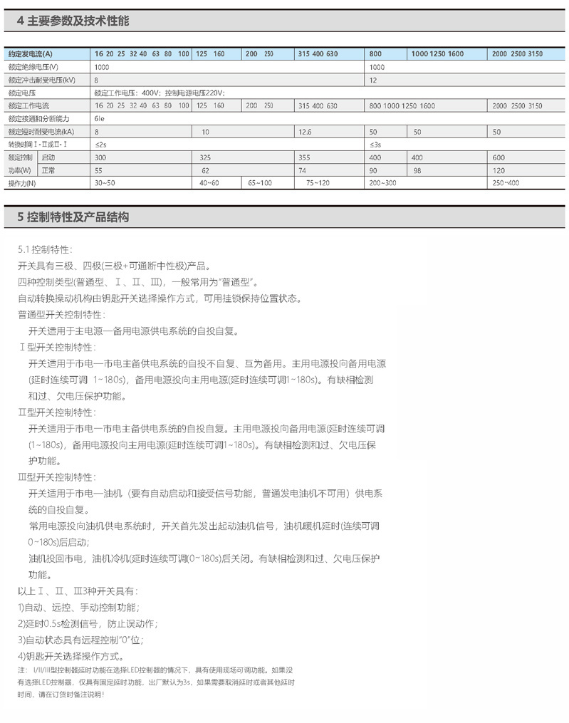 尊龙凯时·(中国)人生就是搏!