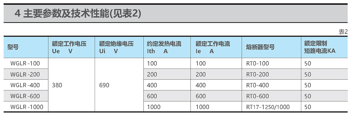 尊龙凯时·(中国)人生就是搏!